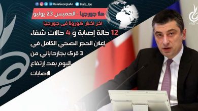 اخر اخبار كورونا في جورجيا الآن 23 يوليو لحظة بلحظة و أرمينيا أذربيجان تركيا