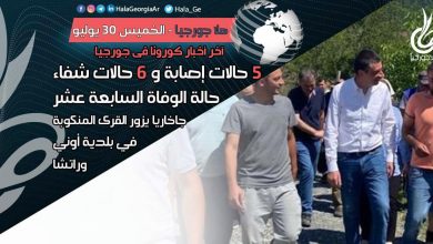 اخر اخبار كورونا في جورجيا الآن 30 يوليو لحظة بلحظة و أرمينيا أذربيجان تركيا