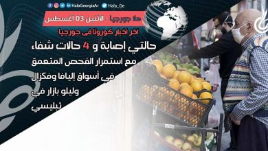 اخر اخبار كورونا في جورجيا الآن 03 أغسطس لحظة بلحظة و أرمينيا أذربيجان تركيا