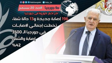 اخر اخبار كورونا في جورجيا الآن 20 سبتمبر لحظة بلحظة و أرمينيا أذربيجان تركيا