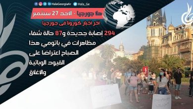 اخر اخبار كورونا في جورجيا الآن 27 سبتمبر لحظة بلحظة و أرمينيا أذربيجان تركيا