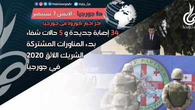 اخر اخبار كورونا في جورجيا الآن 7 سبتمبر لحظة بلحظة و أرمينيا أذربيجان تركيا