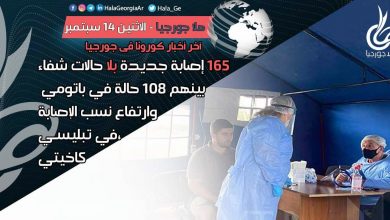 اخر اخبار كورونا في جورجيا الآن 14 سبتمبر لحظة بلحظة و أرمينيا أذربيجان تركيا