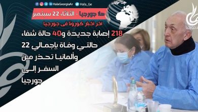 اخر اخبار كورونا في جورجيا الآن 22 سبتمبر لحظة بلحظة و أرمينيا أذربيجان تركيا