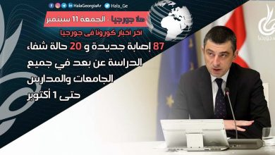 اخر اخبار كورونا في جورجيا الآن 11 سبتمبر لحظة بلحظة و أرمينيا أذربيجان تركيا