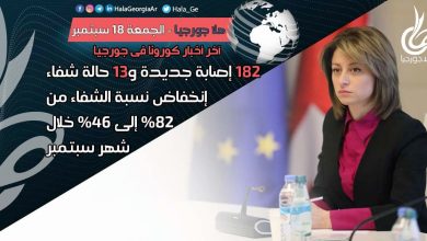 اخر اخبار كورونا في جورجيا الآن 18 سبتمبر لحظة بلحظة و أرمينيا أذربيجان تركيا