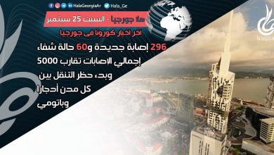 اخر اخبار كورونا في جورجيا الآن 26 سبتمبر لحظة بلحظة و أرمينيا أذربيجان تركيا