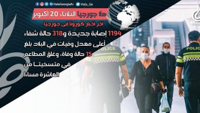 اخر اخبار كورونا في جورجيا الآن 20 أكتوبر لحظة بلحظة و أرمينيا أذربيجان تركيا