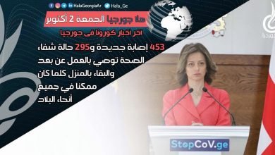 اخر اخبار كورونا في جورجيا الآن 2 أكتوبر لحظة بلحظة و أرمينيا أذربيجان تركيا