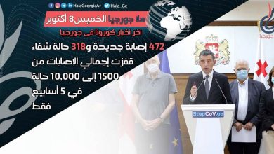 اخر اخبار كورونا في جورجيا الآن 8 أكتوبر لحظة بلحظة و أرمينيا أذربيجان تركيا