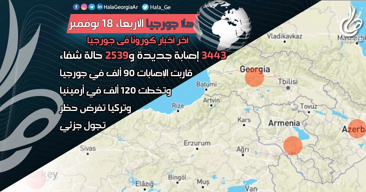 اخر اخبار كورونا في جورجيا الآن 18 نوفمبر لحظة بلحظة و أرمينيا أذربيجان تركيا