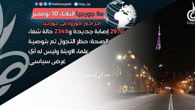 اخر اخبار كورونا في جورجيا الآن 10 نوفمبر لحظة بلحظة و أرمينيا أذربيجان تركيا