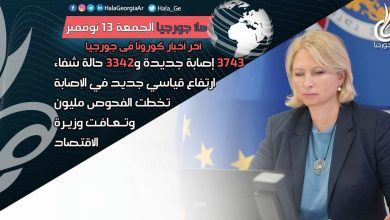 اخر اخبار كورونا في جورجيا الآن 13 نوفمبر لحظة بلحظة و أرمينيا أذربيجان تركيا