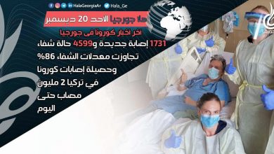 اخر اخبار كورونا في جورجيا الآن 20 ديسمبر لحظة بلحظة و أرمينيا أذربيجان تركيا