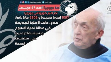 اخر اخبار كورونا في جورجيا الآن 27 ديسمبر لحظة بلحظة و أرمينيا أذربيجان تركيا