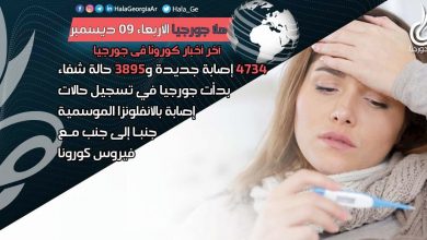 اخر اخبار كورونا في جورجيا الآن 09 ديسمبر لحظة بلحظة و أرمينيا أذربيجان تركيا