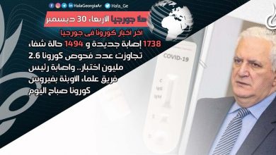 اخر اخبار كورونا في جورجيا الآن 30 ديسمبر لحظة بلحظة و أرمينيا أذربيجان تركيا