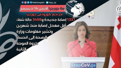 اخر اخبار كورونا في جورجيا الآن 14 ديسمبر لحظة بلحظة و أرمينيا أذربيجان تركيا