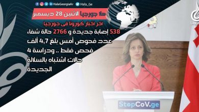 اخر اخبار كورونا في جورجيا الآن 28 ديسمبر لحظة بلحظة و أرمينيا أذربيجان تركيا