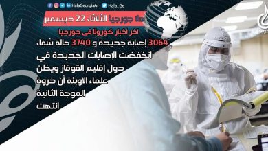 اخر اخبار كورونا في جورجيا الآن 22 ديسمبر لحظة بلحظة و أرمينيا أذربيجان تركيا