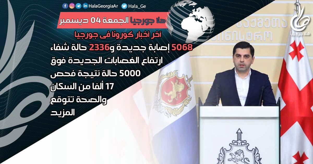 اخر اخبار كورونا في جورجيا الآن 04 ديسمبر لحظة بلحظة و أرمينيا أذربيجان تركيا