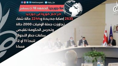 اخر اخبار كورونا في جورجيا الآن 18 ديسمبر لحظة بلحظة و أرمينيا أذربيجان تركيا