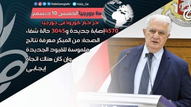 اخر اخبار كورونا في جورجيا الآن 10 ديسمبر لحظة بلحظة و أرمينيا أذربيجان تركيا