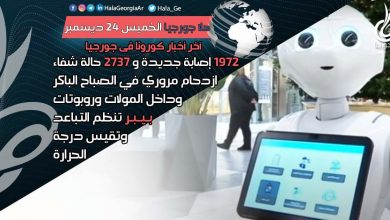 اخر اخبار كورونا في جورجيا الآن 24 ديسمبر لحظة بلحظة و أرمينيا أذربيجان تركيا