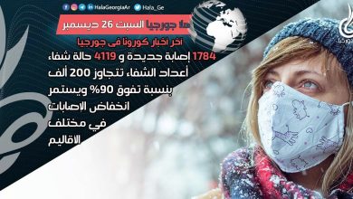 اخر اخبار كورونا في جورجيا الآن 26 ديسمبر لحظة بلحظة و أرمينيا أذربيجان تركيا