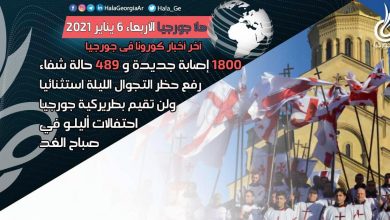 اخر اخبار كورونا في جورجيا الآن 6 يناير لحظة بلحظة و أرمينيا أذربيجان تركيا