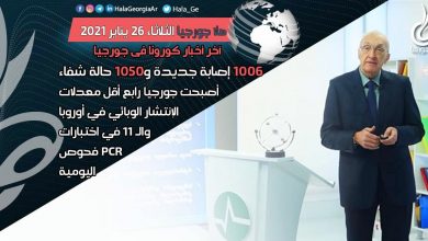 اخر اخبار كورونا في جورجيا الآن 26 يناير لحظة بلحظة و أرمينيا أذربيجان تركيا