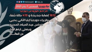 اخر اخبار كورونا في جورجيا الآن 7 يناير لحظة بلحظة و أرمينيا أذربيجان تركيا