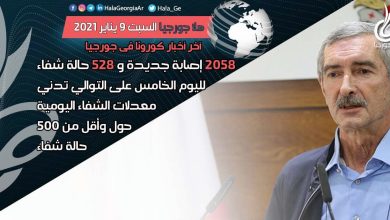 اخر اخبار كورونا في جورجيا الآن 9 يناير لحظة بلحظة و أرمينيا أذربيجان تركيا