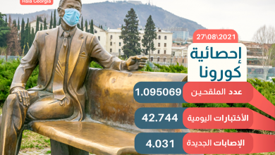 إحصائيات فيروس كورونا في جورجيا 27 أغسطس 2021 1